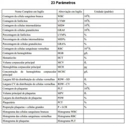 Contador Hematológico automático - 23 parâmetros - HEMOVET 2300